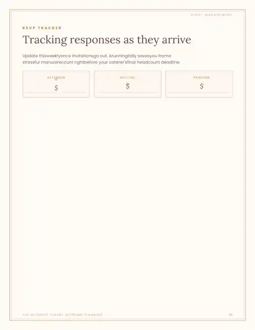 Wedding Planner guest and RSVP planning page